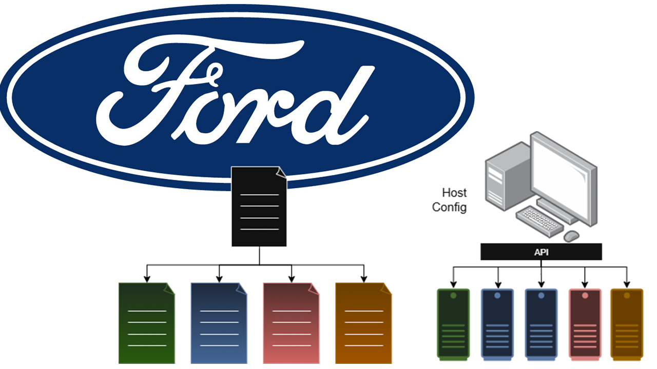 Ford logo + Architecture diagram