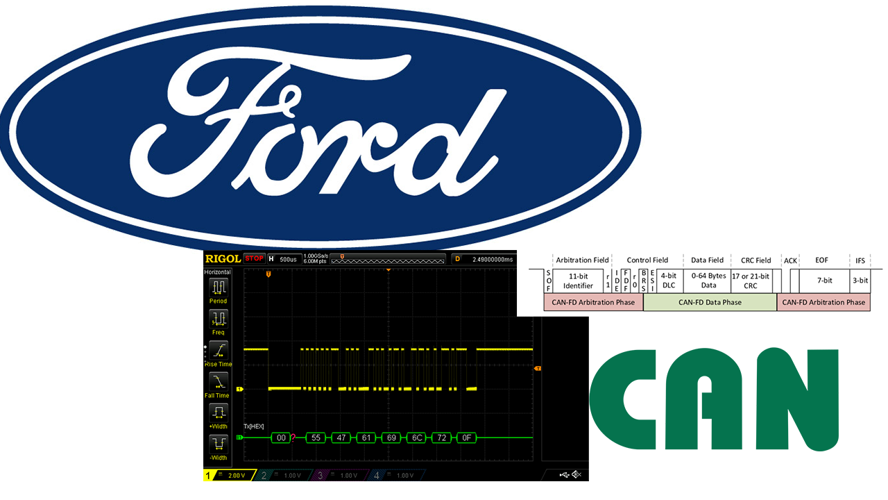 Ford logo + CAN logo + lin frame